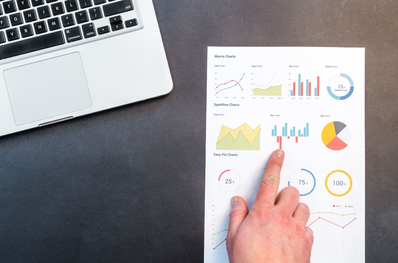 5 KPIs Every SME